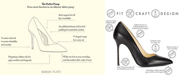 Sarah Flint Perfect Pointed Toe Pumps