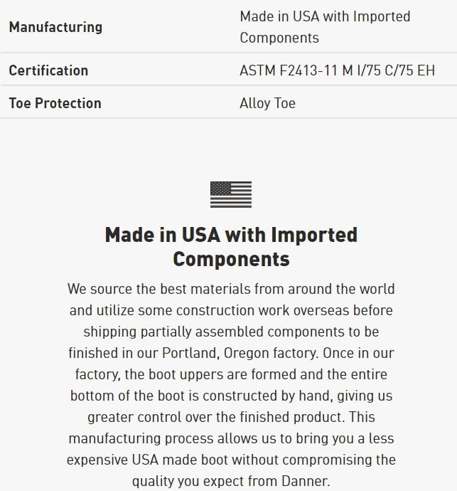 Danner offers transparency on each product page—look for labels like “Made in USA with Imported Components” to understand how and where your boots are built