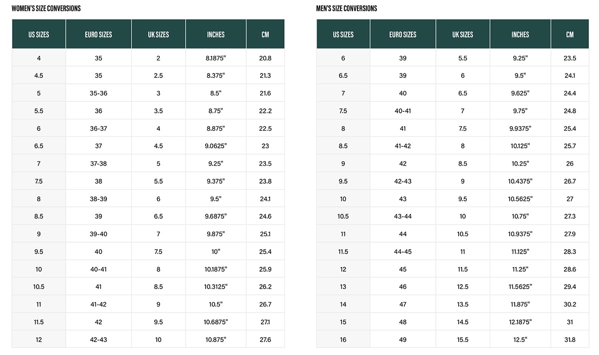 Steve Madden's official shoe sizing chart for both women and men, showing conversions between US, Euro, UK, Inches, and Centimeters